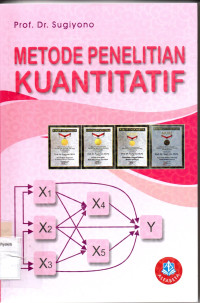 Image of Metode penelitian kuantitatif